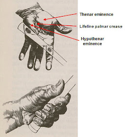 Forming the correct LH grip.