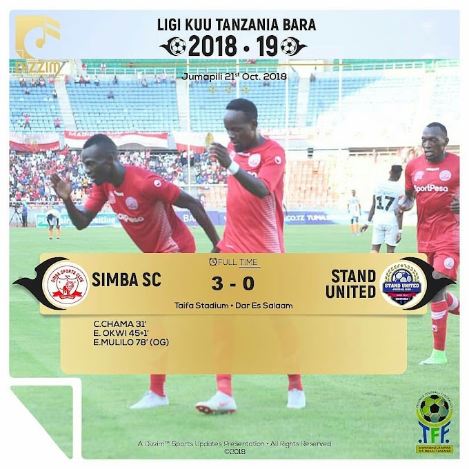 Matokeo ya Mechi ya Stand United na Simba Haya hapa