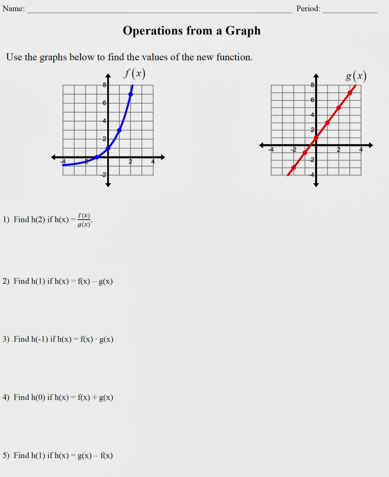 Mr Matt S Math Classes Assignment Operations From Graphs