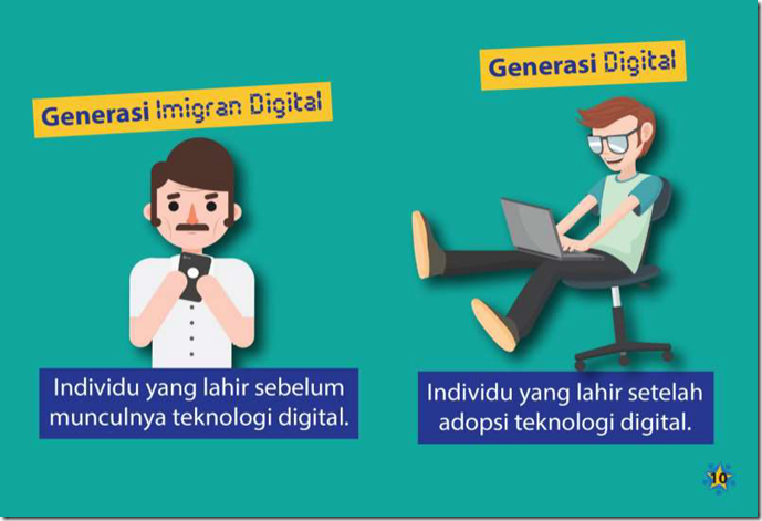 Anak = Generasi Digital, Orang Tua = Imigran Digital