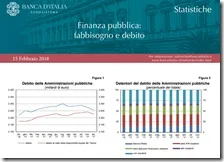 Finanza pubblica. Febbraio 2018