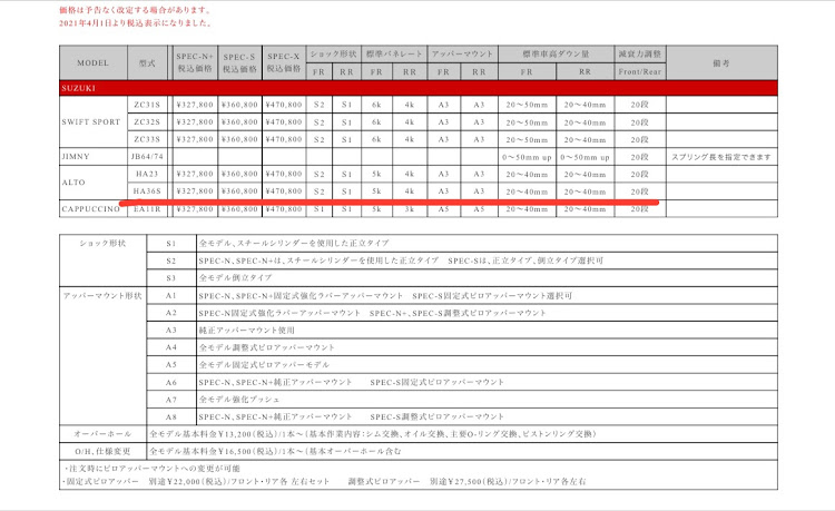 の投稿画像2枚目