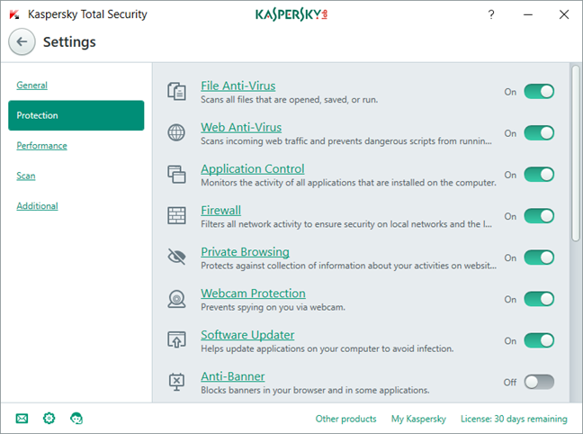 Kaspersky, Total Security, 2018, ความปลอดภัยทางอินเทอร์เน็ต