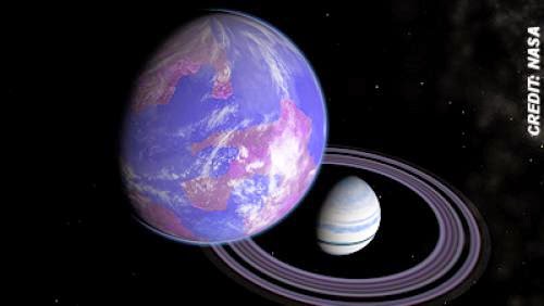 Exomoons That May Host Alien Life The Hunt Is On