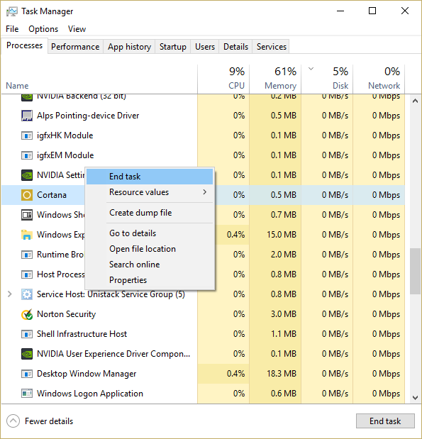 haga clic con el botón derecho en Cortana y seleccione Finalizar tarea |  Arreglar la búsqueda que no funciona en Windows 10