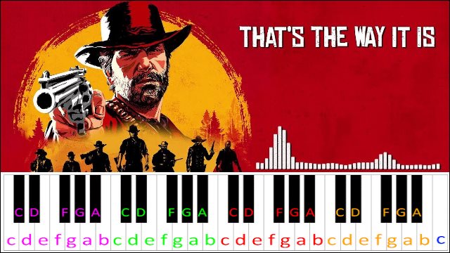 Kæmpe stor spil Ru That's The Way It Is (Red Dead Redemption 2) ~ Piano Letter Notes