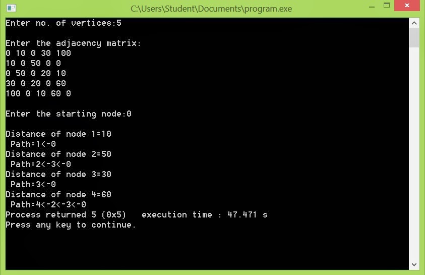 Polynomial Program Using Linked List Softwarebk Polynomial Program Using Linked List Softwarebk
