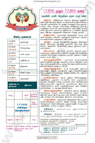 Tamil Raasi Palan 2015 from Kumudam Jothidam