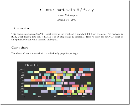Markdown Gantt Chart
