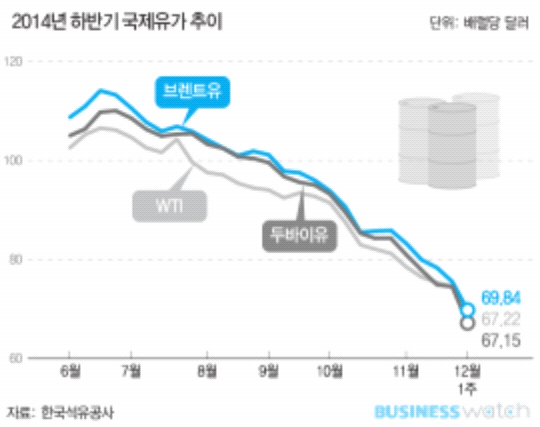 파일:external/cdn.bizwatch.co.kr/e854d9a87b49e20ef96520aa308fc9fb112800.jpg