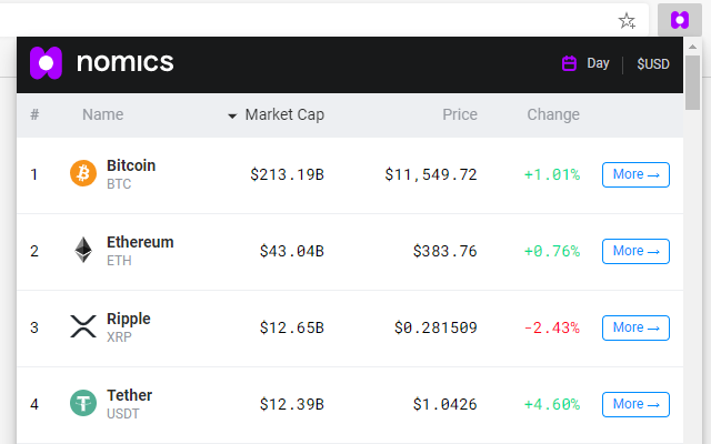 Nomics Preview image 0