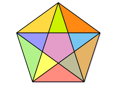 Triangles Count Brain Teaser Genius Puzzles
