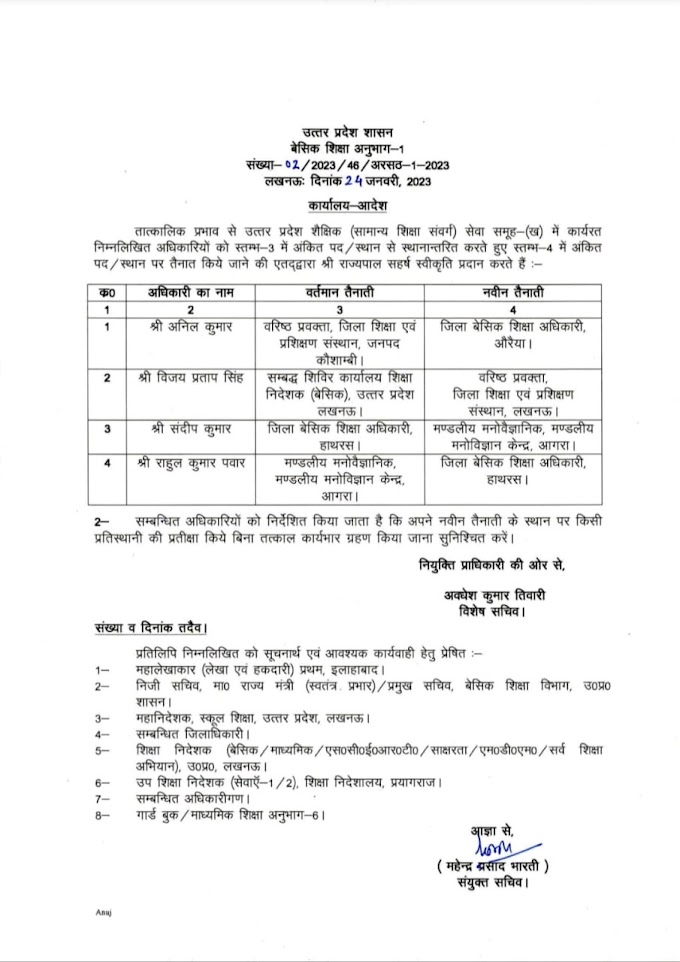 ट्रांसफर आर्डर : 04 शिक्षा अधिकारियों के हुए तबादला, 02 जिलों को मिले नए BSA