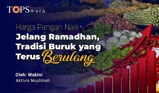 Harga Pangan Naik Jelang Ramadhan, Tradisi Buruk yang Terus Berulang