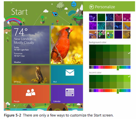 Reseña del libro, Windows 8.1 Inside Out, Tony Northrup