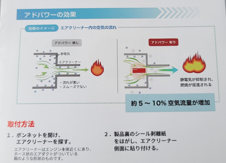 の投稿画像3枚目