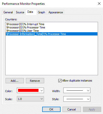 Si aprirà la finestra delle proprietà di Performance Monitor, da lì passa alla scheda "Dati".