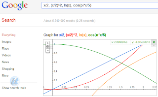 Cara membuat grafik matematika trigonometri dan exponensial