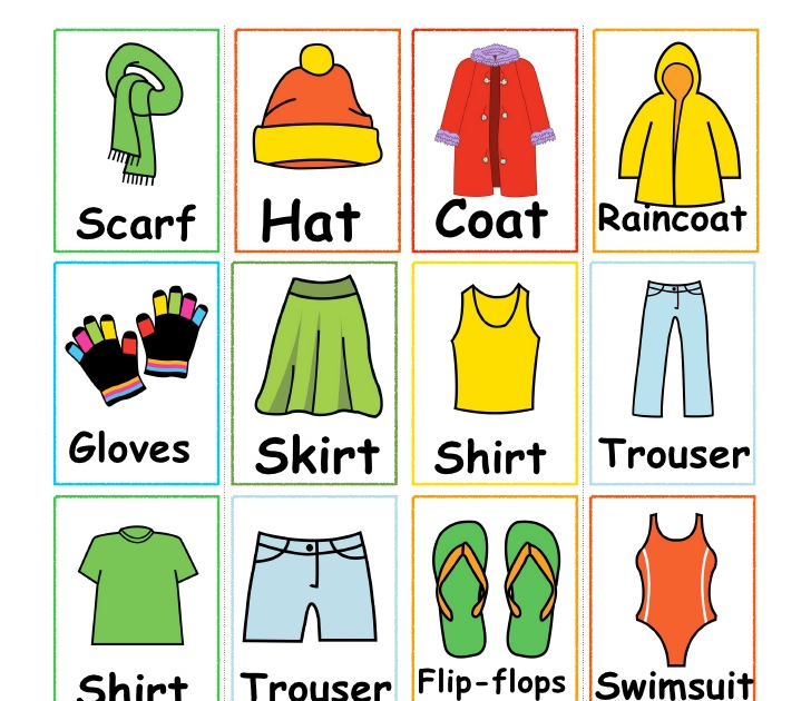 CEIP Mestre Pere Garau 22/23 - ENGLISH: Revision of clothes and sports ...