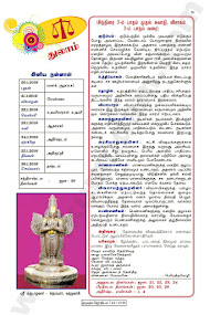 Kumudam Jothidam Raasi Palan - 20/1/2016 to 26/1/2016