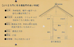 宇和島城:上り立ち門に見る薬医門の古い特徴