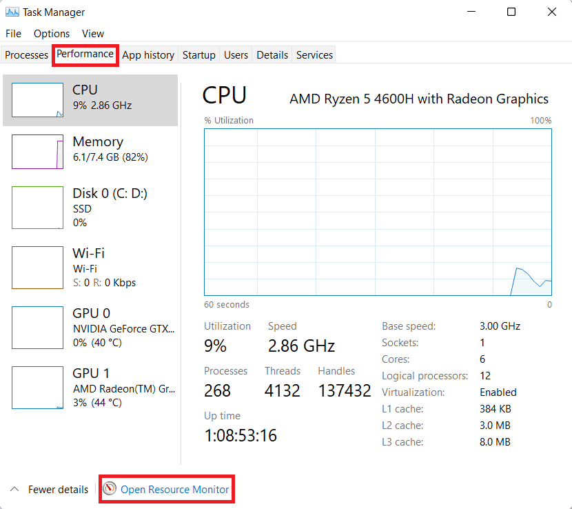 Scheda Prestazioni in Task Manager