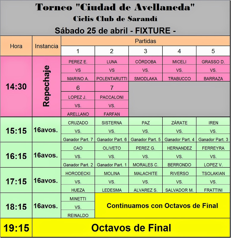 Ciclis 24abr15 a