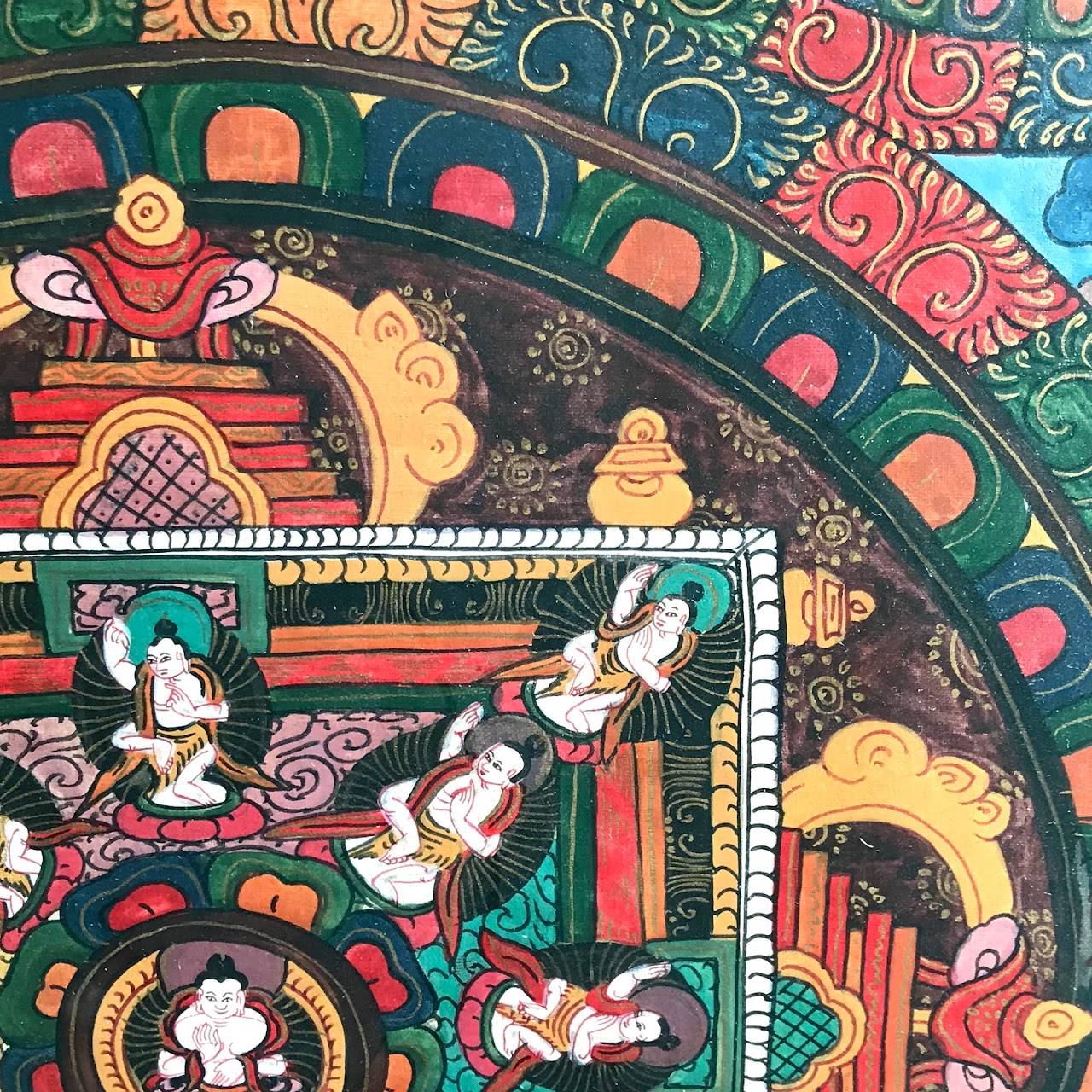 Tibetan Mandala Painting