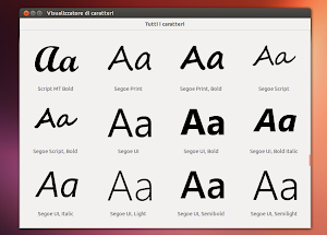 font di Microsoft Windows 8.1 su Ubuntu Linux