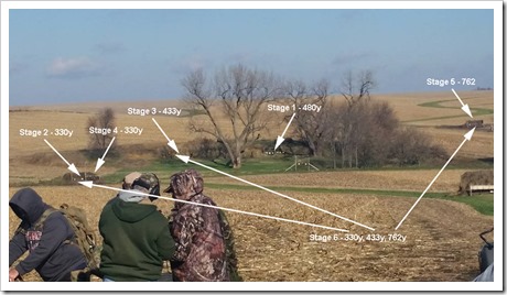 Range with designated targets (Large) - with distances