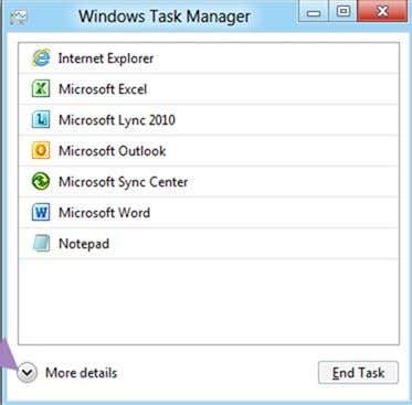 Gestione attività di Windows 8