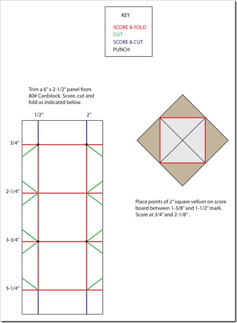 Confetti Flinger Score Cut & Fold