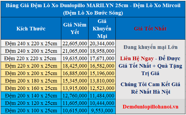 bang-gia-nem-lo-xo-dunlopillo-marilyn