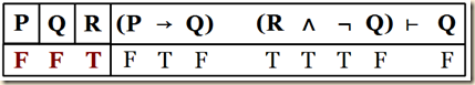 3.7 forcing i