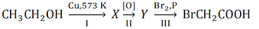 Hell-Vohard-Zelinsky Reaction