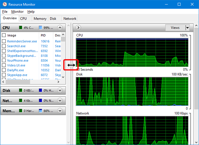 แก้ไขขนาดของพาเนลบนแท็บภาพรวมใน Resource Monitor