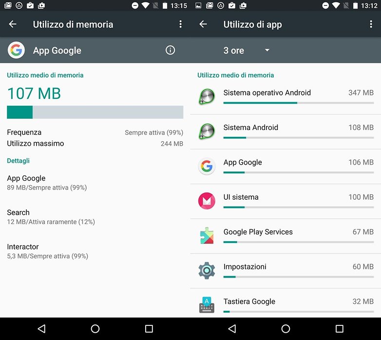 Android Marshmallow 6.0 : Novità, Trucchi e Segreti