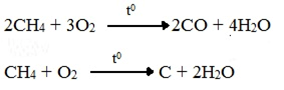 Окисление метана кислородом