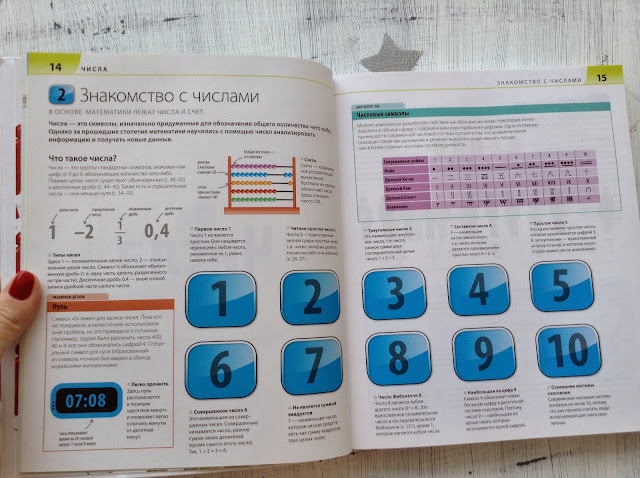 Какого Числа Познакомиться