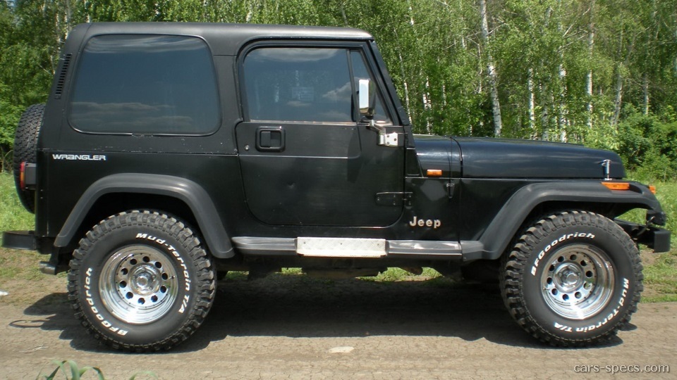 1992 Jeep wrangler torque specs #1