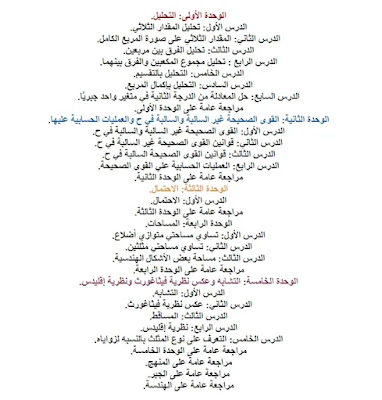 منهج الرياضيات للصف الثاني الاعدادي 2021 منهج الرياضيات للصف الثاني الاعدادي 2021