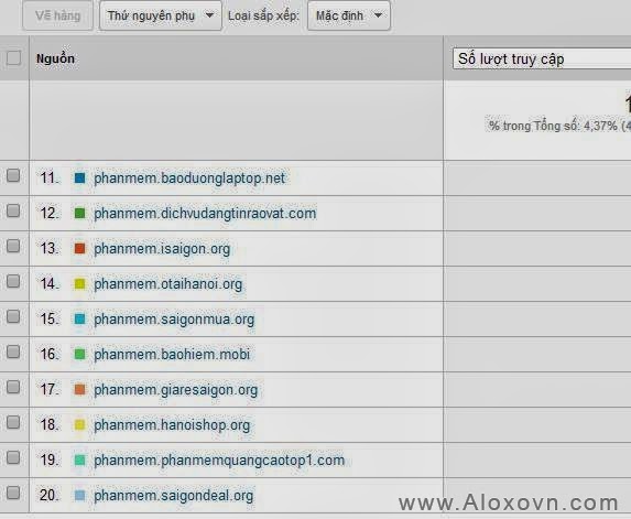 www.Aloxovn.com-mass-seo-content.jpg