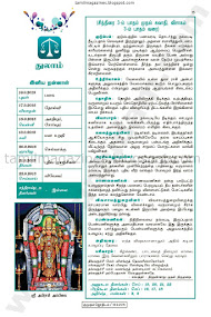 Kumudam Jothidam Raasi Palan - 16/9/2015 to 22/9/2015