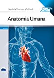 Image de Anatomia umana