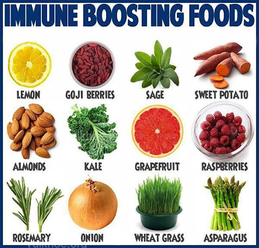 based foods. This is due to the fact that these foods have been found to be especially beneficial for people with asthma or other respiratory problems.Some strong