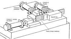 INGENIERÍA MECATRÓNICA : DIAGRAMAS DE CIRCUITOS HIDRÁULICOS