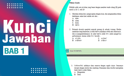 Berikan 2 contoh perilaku al-alim dalam kehidupan sehari-hari