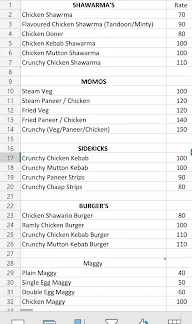 Tummy Treat menu 1