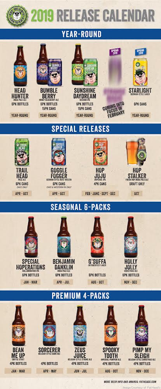 Fat Head’s Announces 2019 Release Calendar