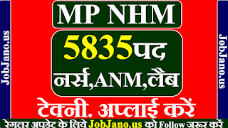 MP NHM Bharti 2021